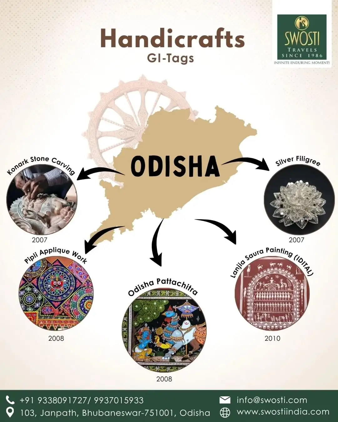 Odisha tourism gallery image 3
