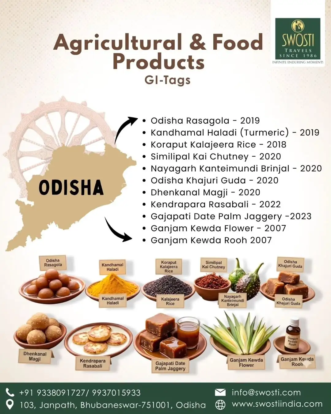 Odisha tourism gallery image 4